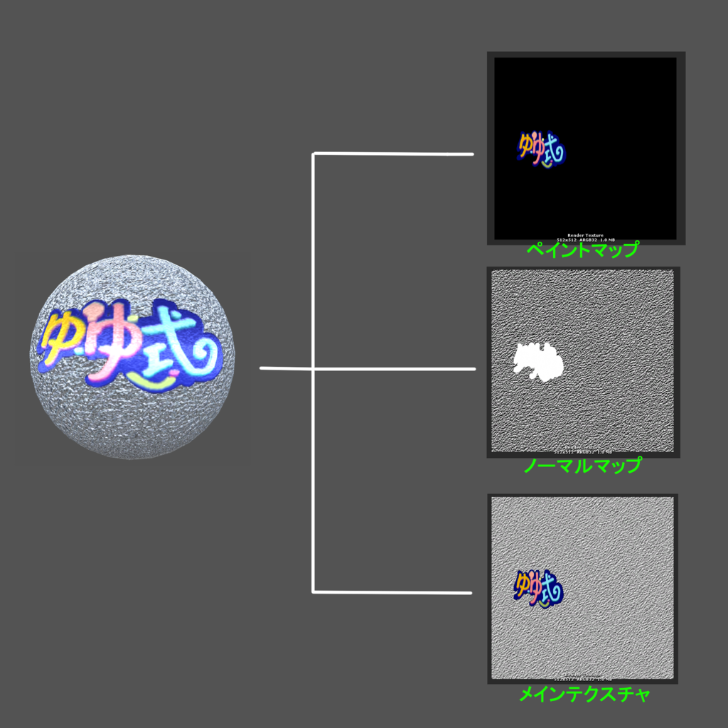 f:id:es_program:20161208125249p:plain:w600