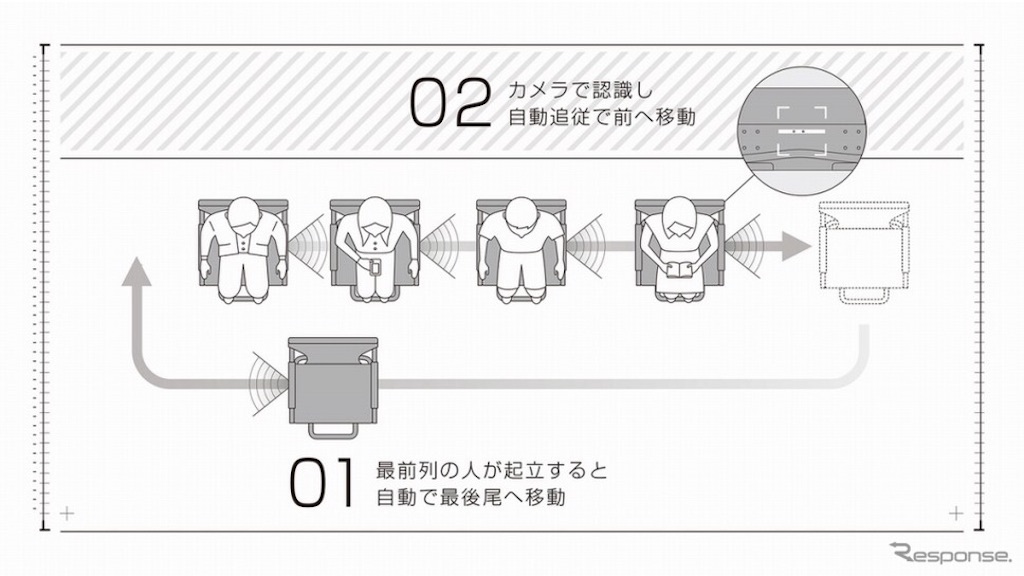 f:id:esakana:20190815212436j:image f:id:esakana:20190815212436j:image