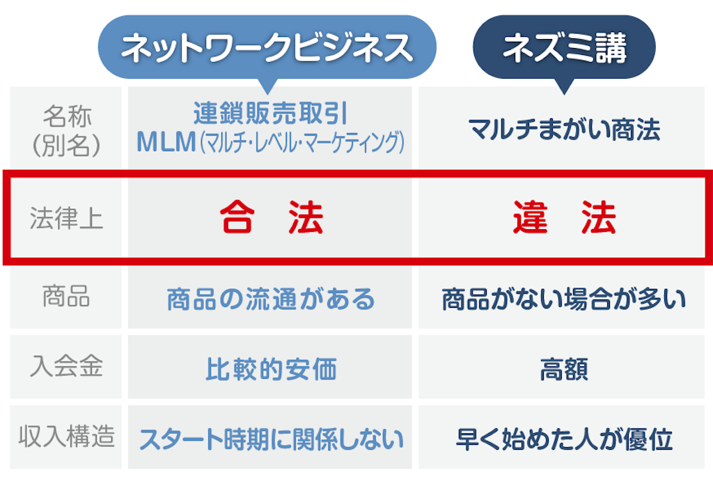 f:id:esakana:20191027223514p:image