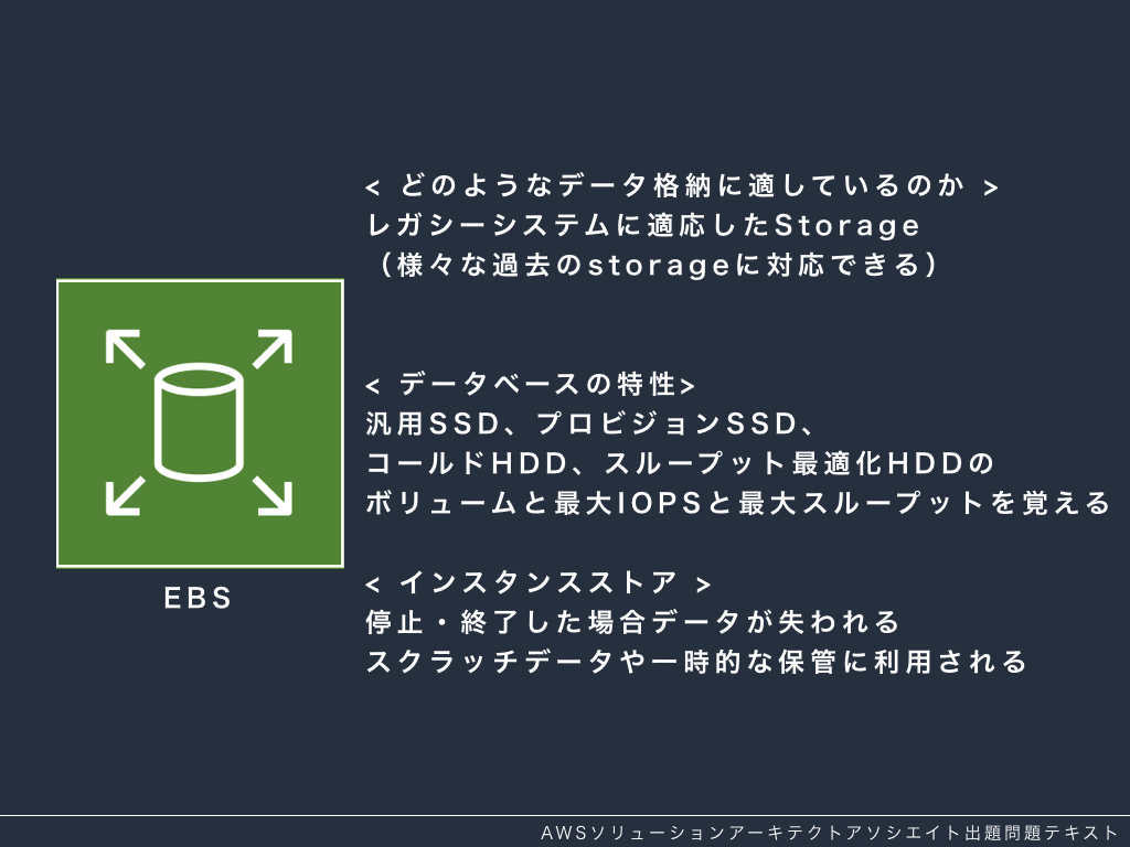 ElasticCash面白い