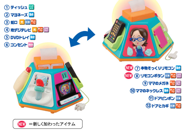 f:id:esakichi05:20190219002250p:plain f:id:esakichi05:20190219002250p:plain