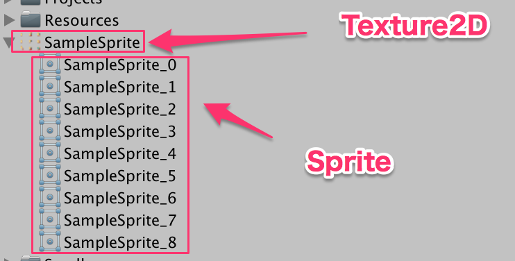 Unity エディタスクリプトでMultipleの各Spriteを取得する_1