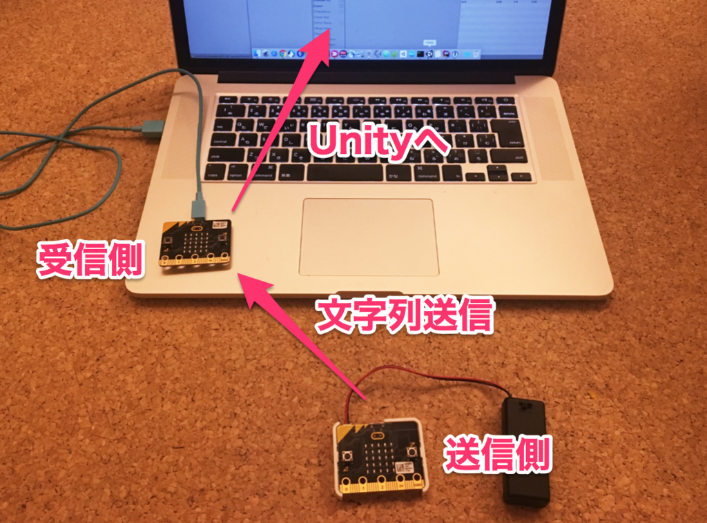 micro:bitとUnityを無線通信するためにSerialPortWrapperを作成_0