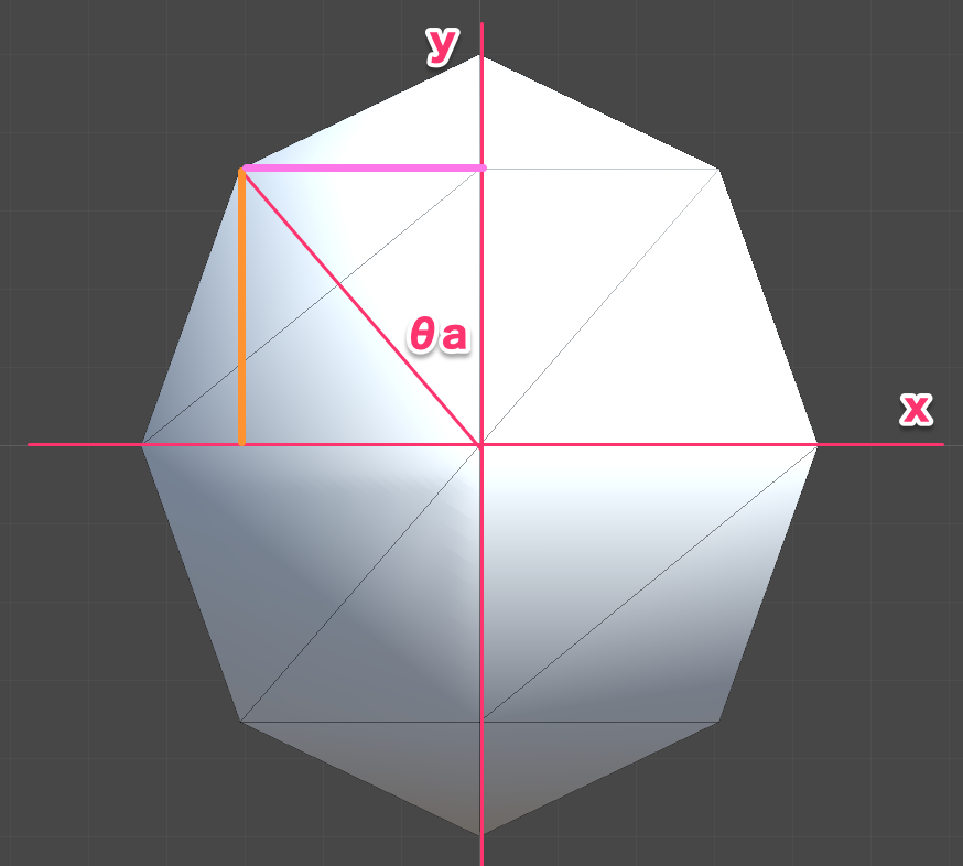 Unity 動的に球のメッシュを描画をしてみる_3