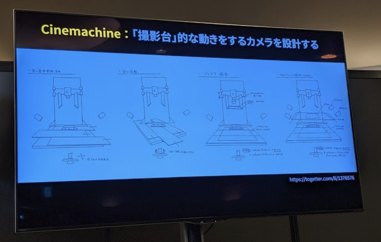 cedec2019 Unityミニセッション気になった事まとめ_14