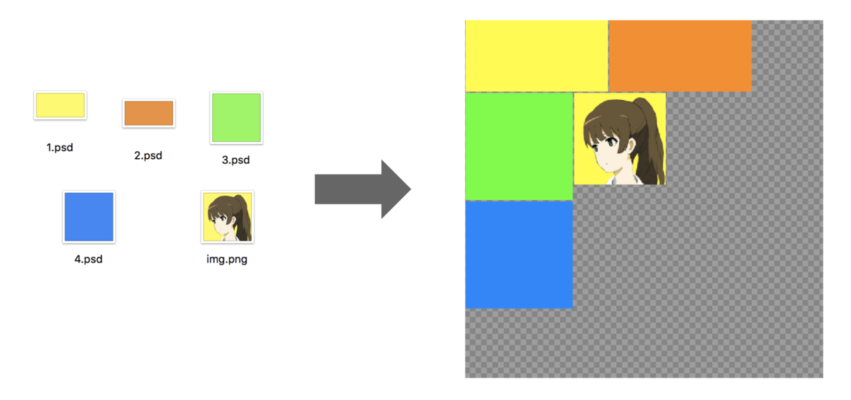 TexturePackerで画像を追加する際のちょっとした効率化Tips