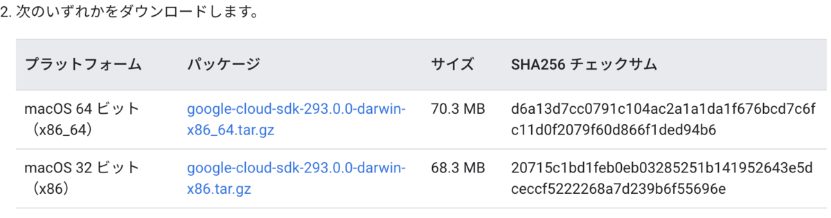 GoogleCloud Speech-to-TextをGoで触ってみる_8
