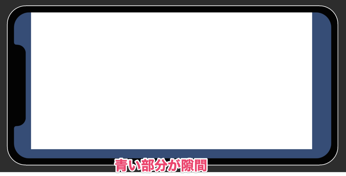 【UI開発】背景を画面に内包すると破綻する理由_4