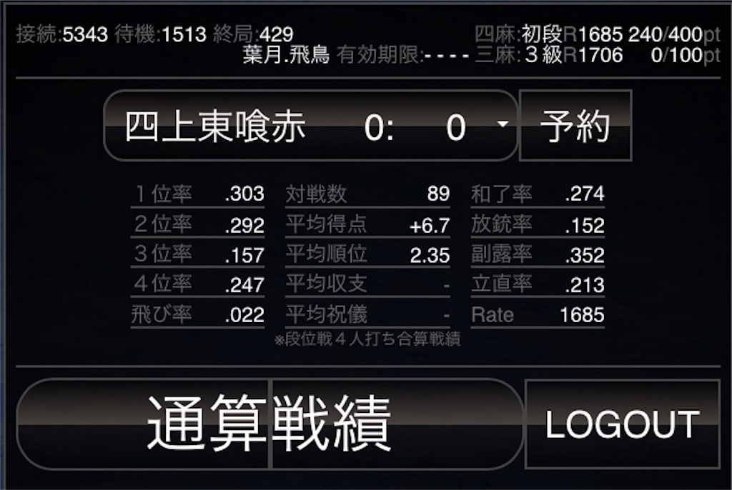f:id:esaska:20180610231519j:image f:id:esaska:20180610231519j:image