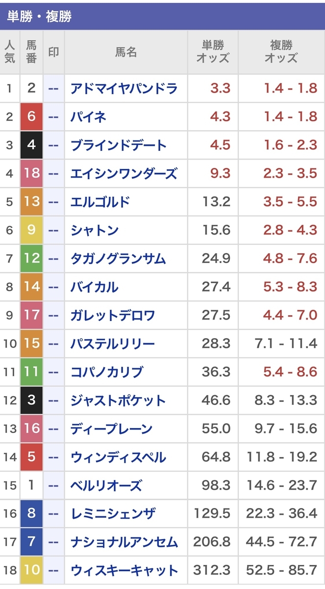 f:id:esaska:20200815233329j:plain f:id:esaska:20200815233329j:plain