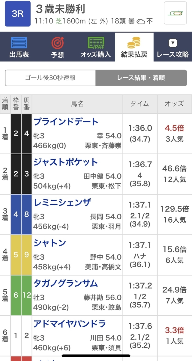 f:id:esaska:20200815233513j:plain f:id:esaska:20200815233513j:plain
