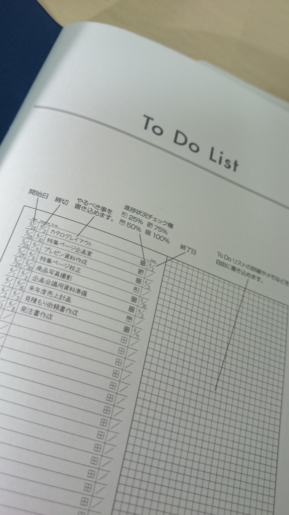 文房具 メモ帳 01 ファンクションノートシリーズ to do list