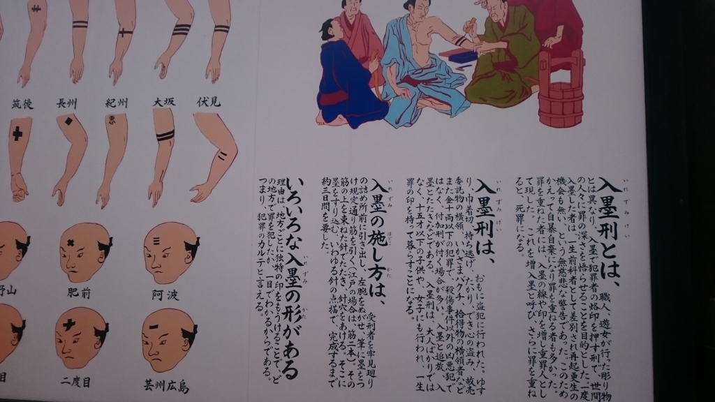 f:id:ese19731107:20170605150135j:plain