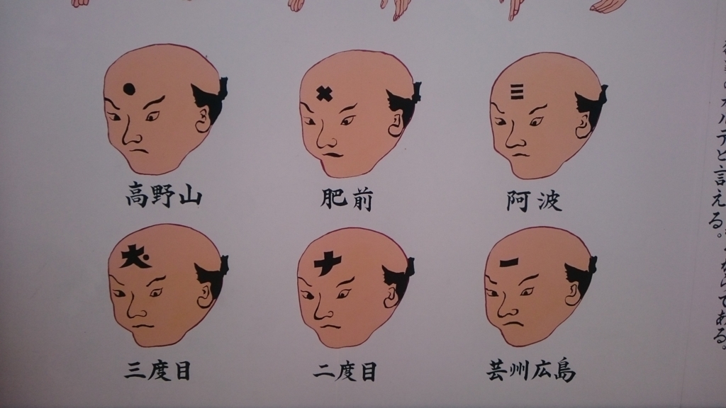 f:id:ese19731107:20170605150142j:plain