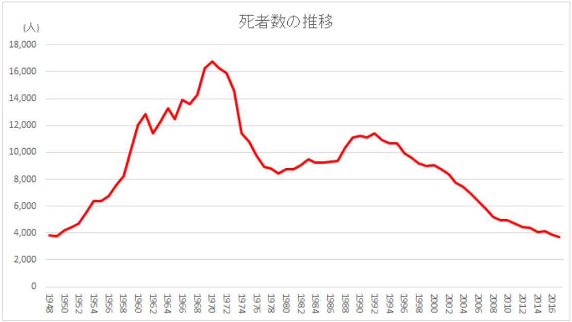 f:id:ese19731107:20190529210457p:plain f:id:ese19731107:20190529210457p:plain