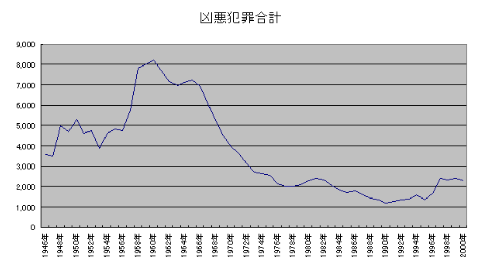 f:id:ese19731107:20190529211627p:plain f:id:ese19731107:20190529211627p:plain