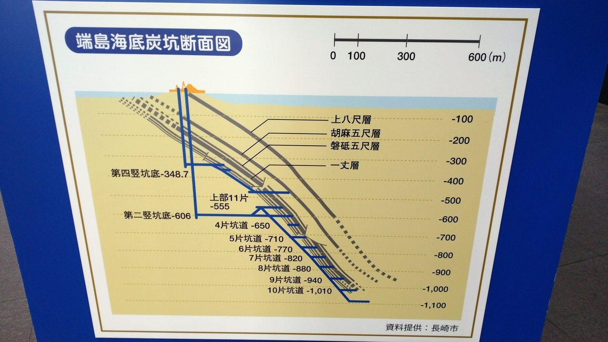 f:id:ese19731107:20201026113806j:plain