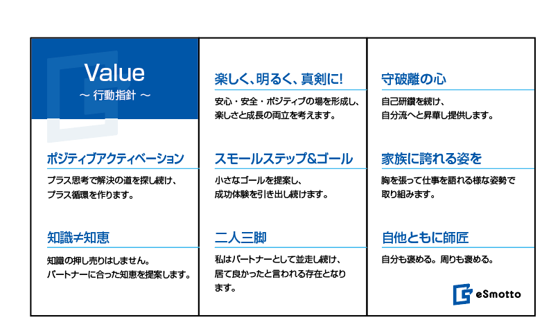 f:id:esmotto_consul:20201006215503p:plain