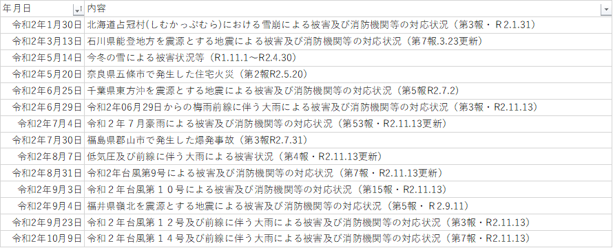 f:id:esmotto_consul:20201117214455p:plain