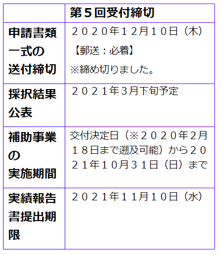 f:id:esmotto_consul:20210211003754p:plain