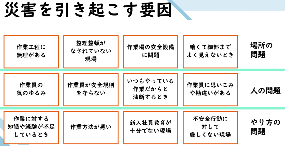 f:id:esmotto_consul:20210415225100p:plain