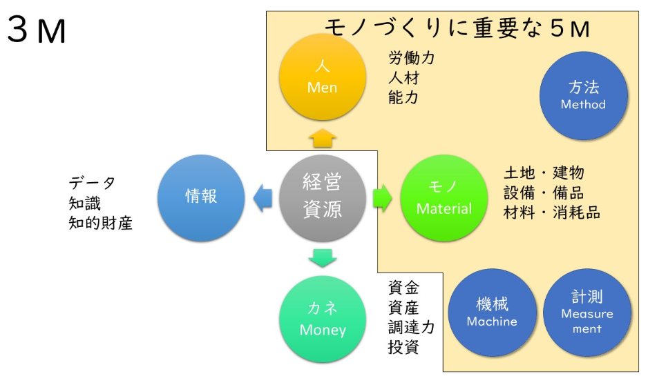 f:id:esmotto_consul:20210425220010p:plain