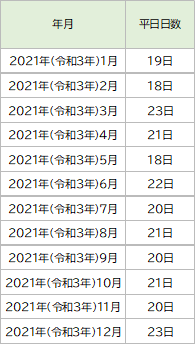f:id:esmotto_consul:20210702104437p:plain