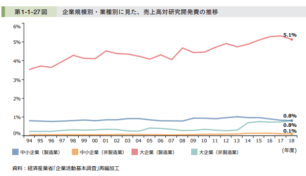 f:id:esmotto_consul:20211010113700p:plain