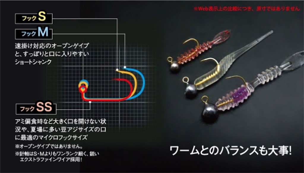 アジングタックル ジグヘッド編 エソジマ君のほぼ大分アジング日記 アジングタックル ジグヘッド編 エソジマ君のほぼ大分アジング日記