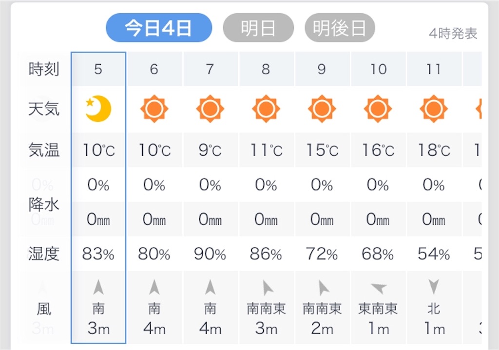 f:id:esojima3:20181104053256j:image