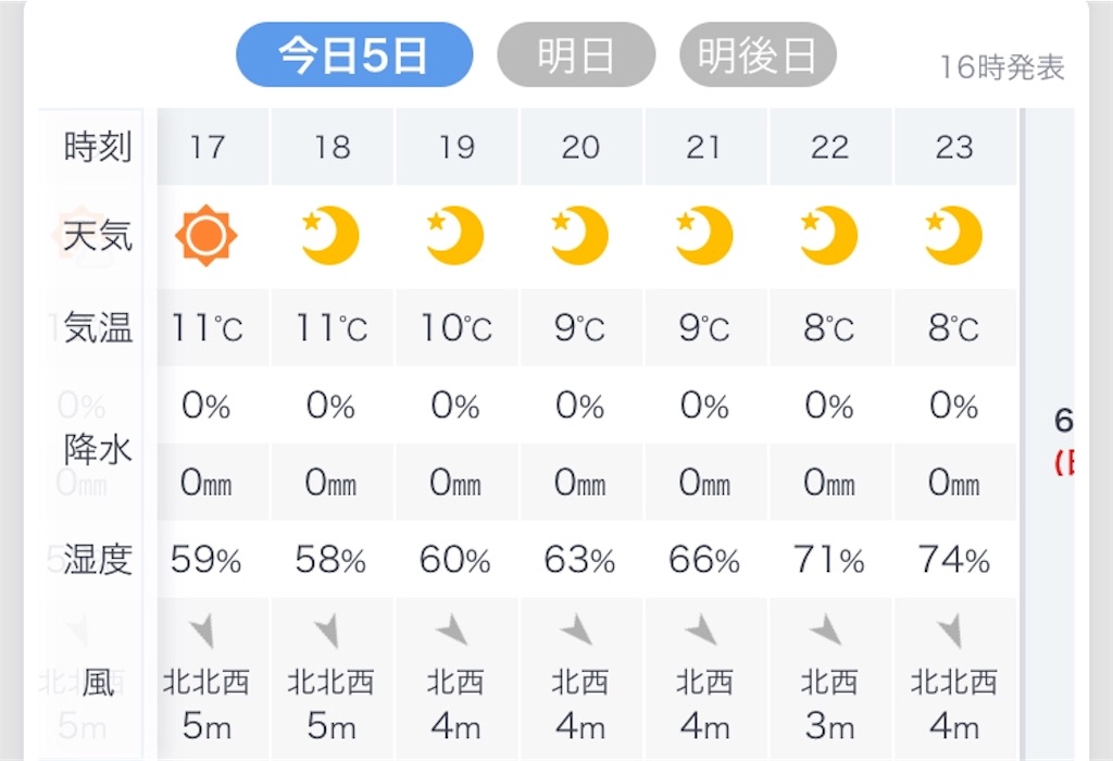 f:id:esojima3:20190105190200j:image
