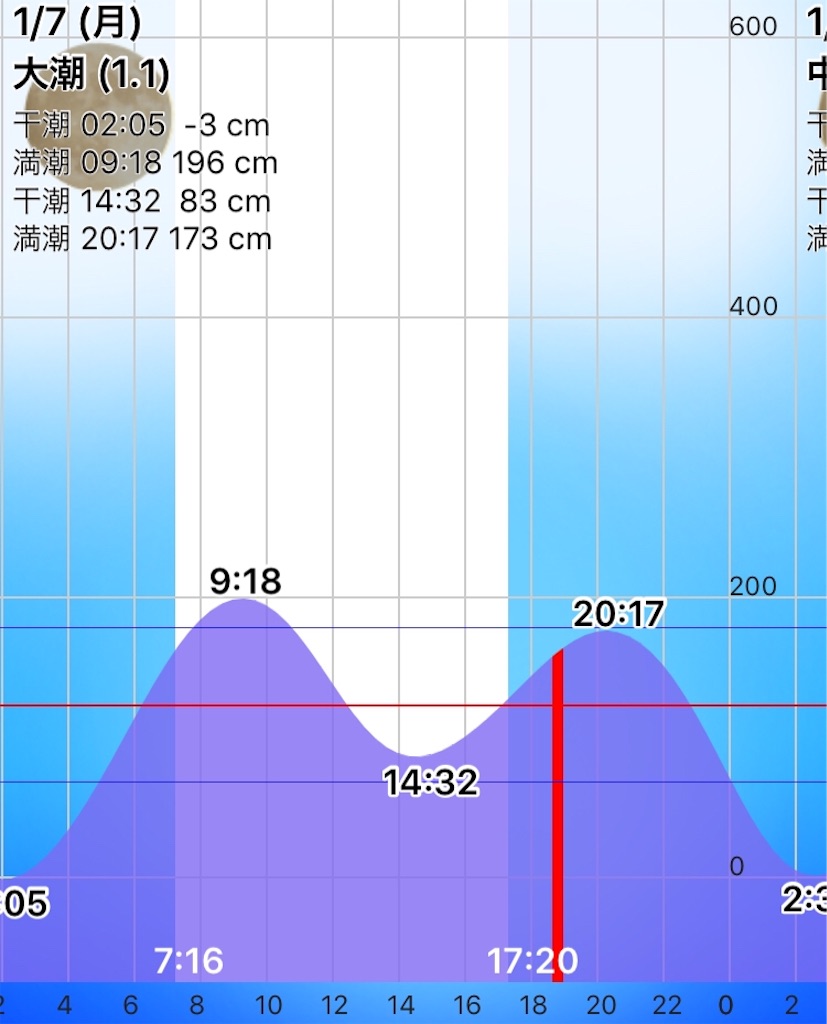 f:id:esojima3:20190107190254j:image
