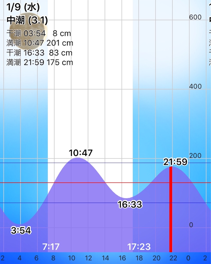 f:id:esojima3:20190109214610j:image