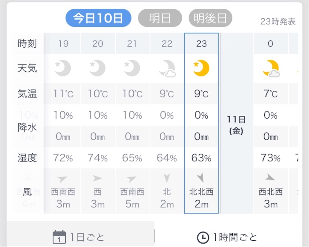 f:id:esojima3:20190110233337j:image f:id:esojima3:20190110233337j:image