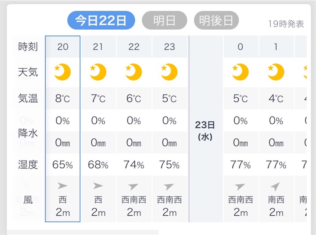 f:id:esojima3:20190123001208j:image f:id:esojima3:20190123001208j:image