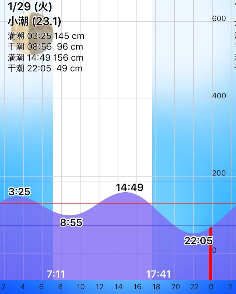 f:id:esojima3:20190129235344j:image f:id:esojima3:20190129235344j:image