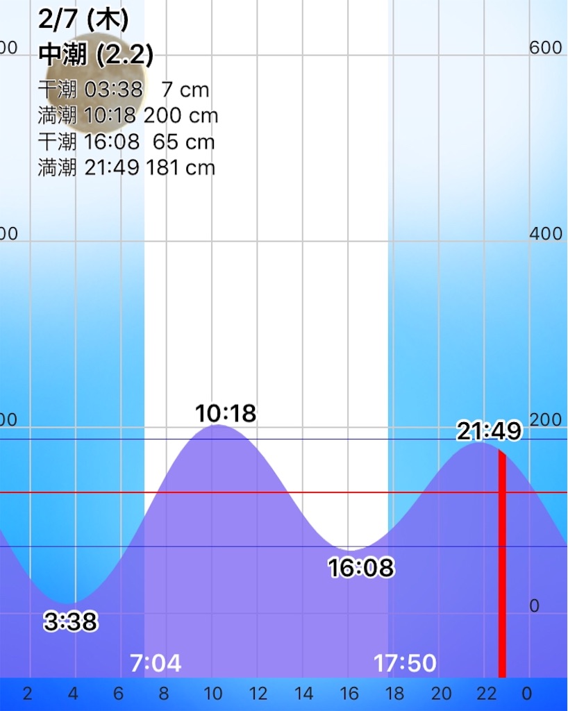 f:id:esojima3:20190207224803j:image