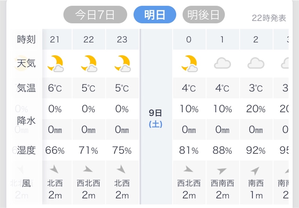 f:id:esojima3:20190207225340j:image