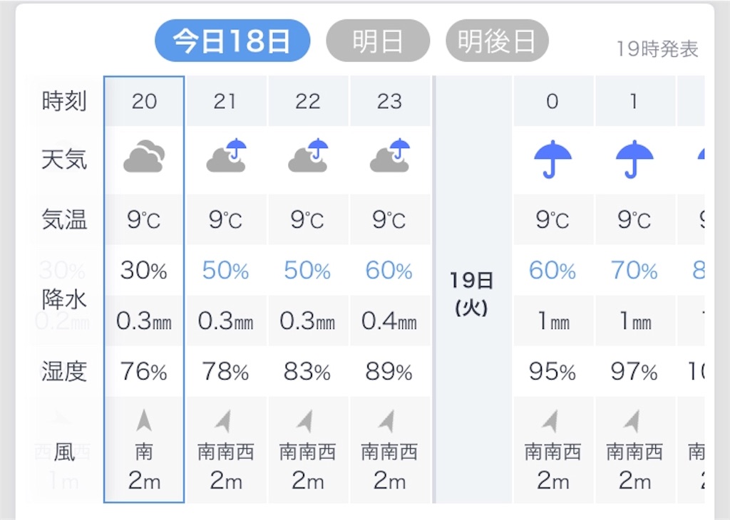 f:id:esojima3:20190218200913j:image