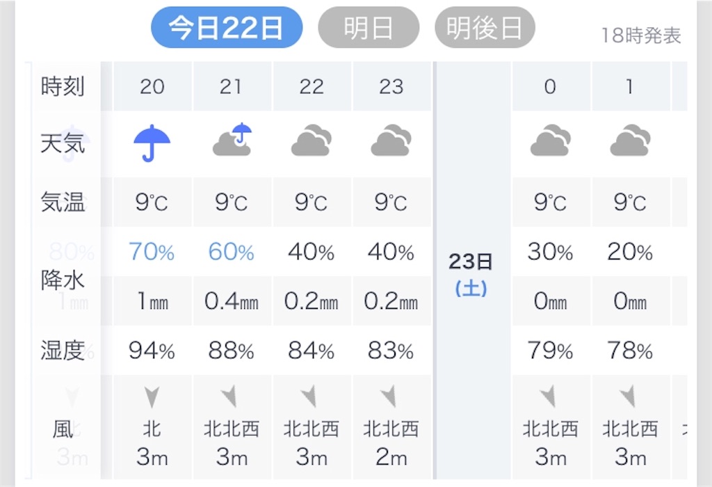f:id:esojima3:20190222184238j:image