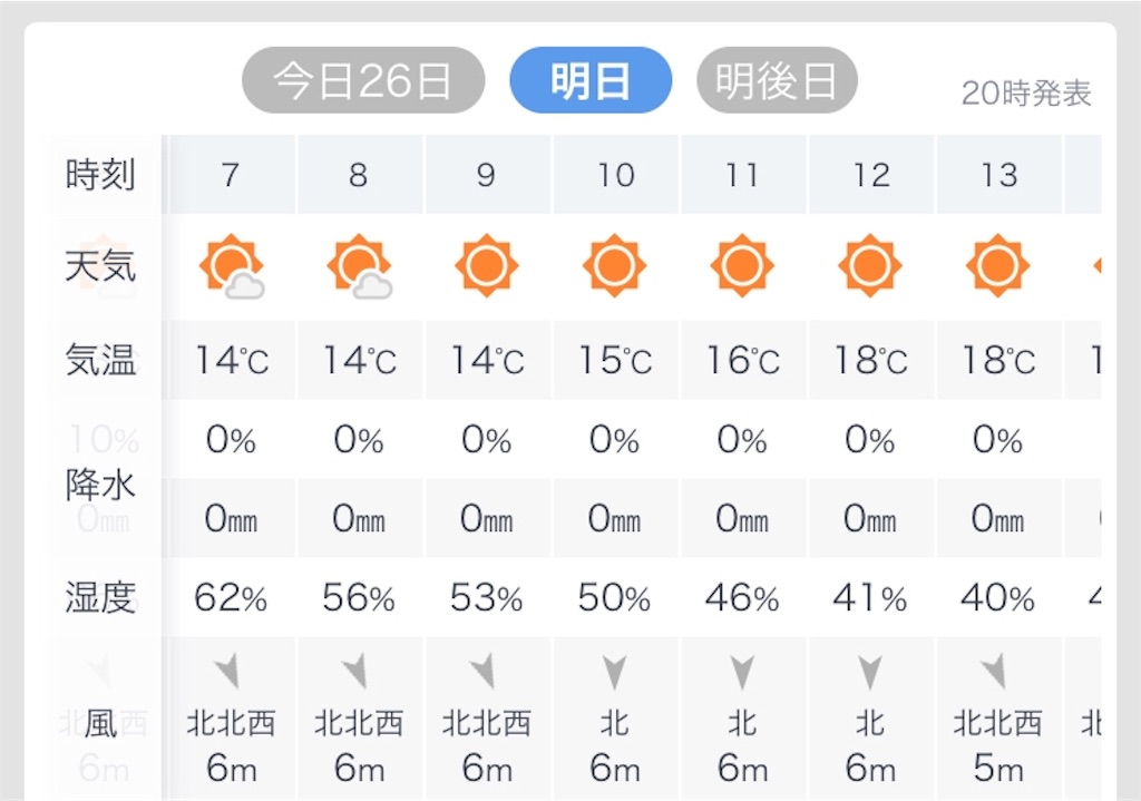 f:id:esojima3:20190426214859j:image