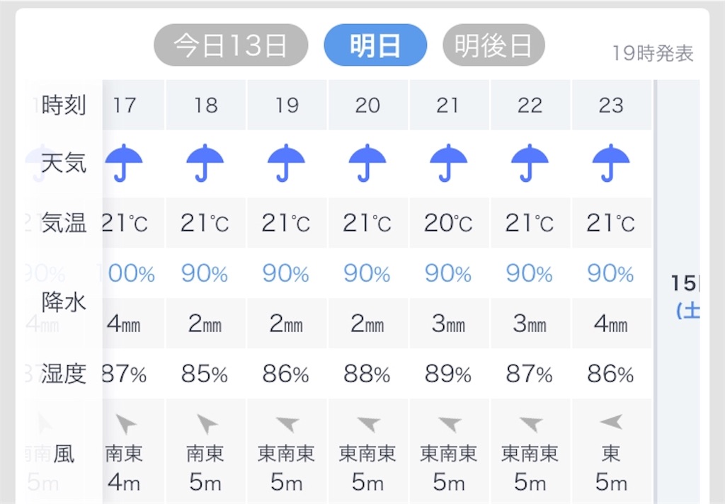 f:id:esojima3:20190613202106j:image