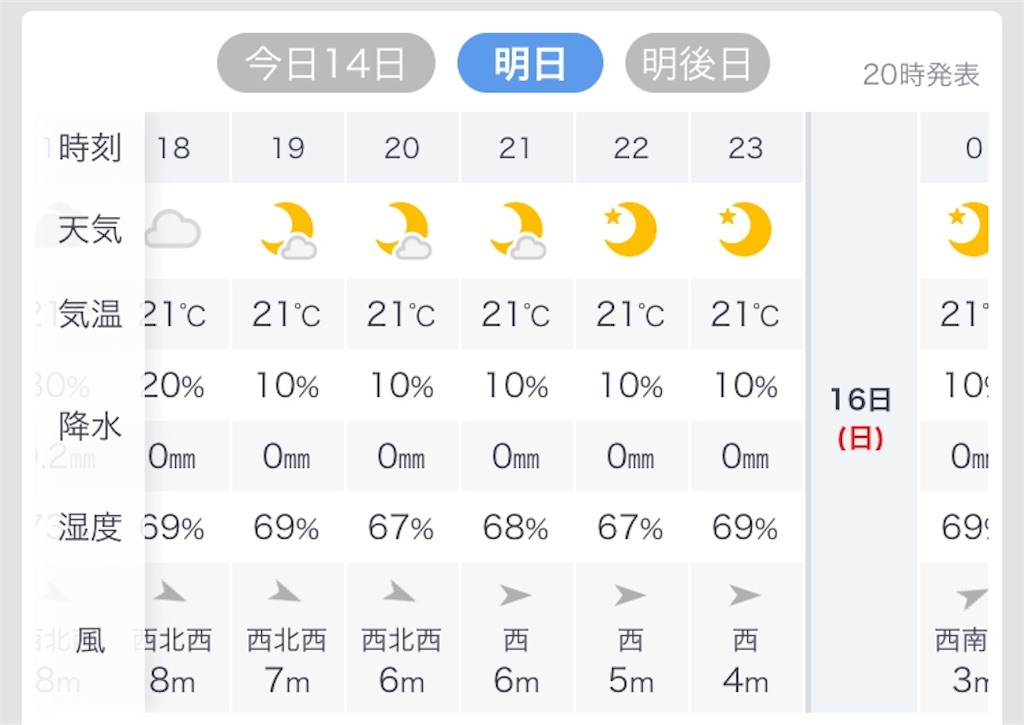 f:id:esojima3:20190614204206j:image