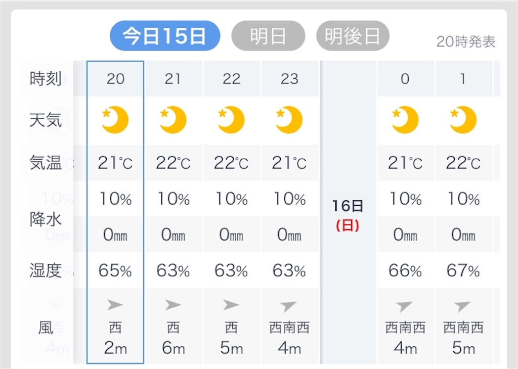 f:id:esojima3:20190615205533j:image