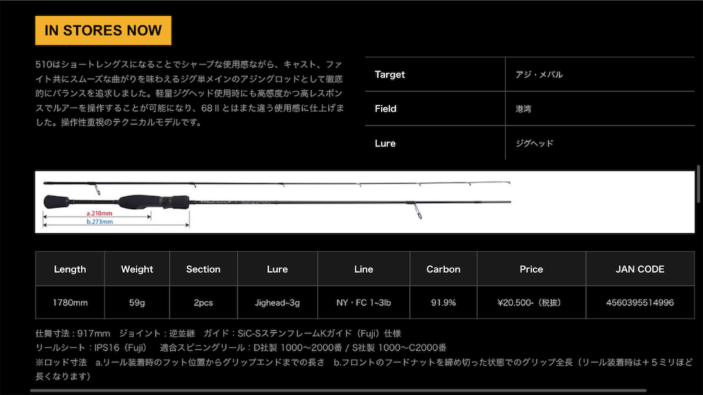 f:id:esojima3:20190622122000p:image f:id:esojima3:20190622122000p:image