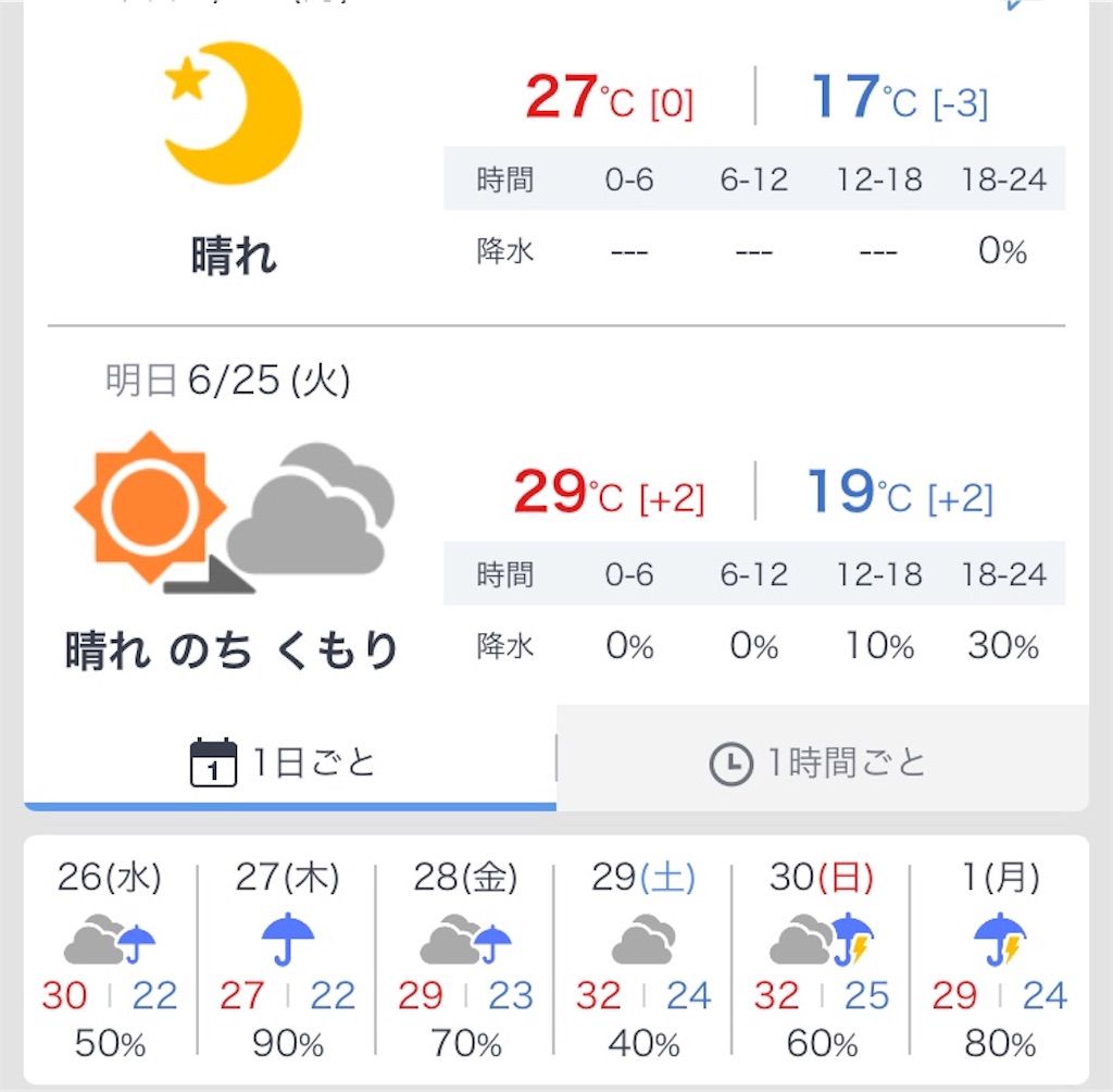 f:id:esojima3:20190624223729j:image