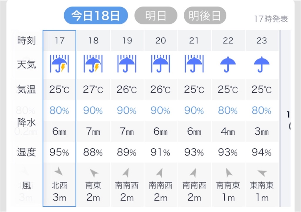 f:id:esojima3:20190718174536j:image