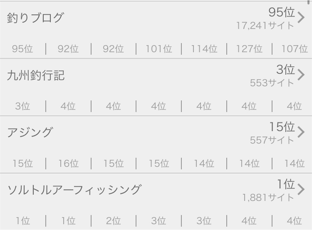 f:id:esojima3:20190729183459j:image