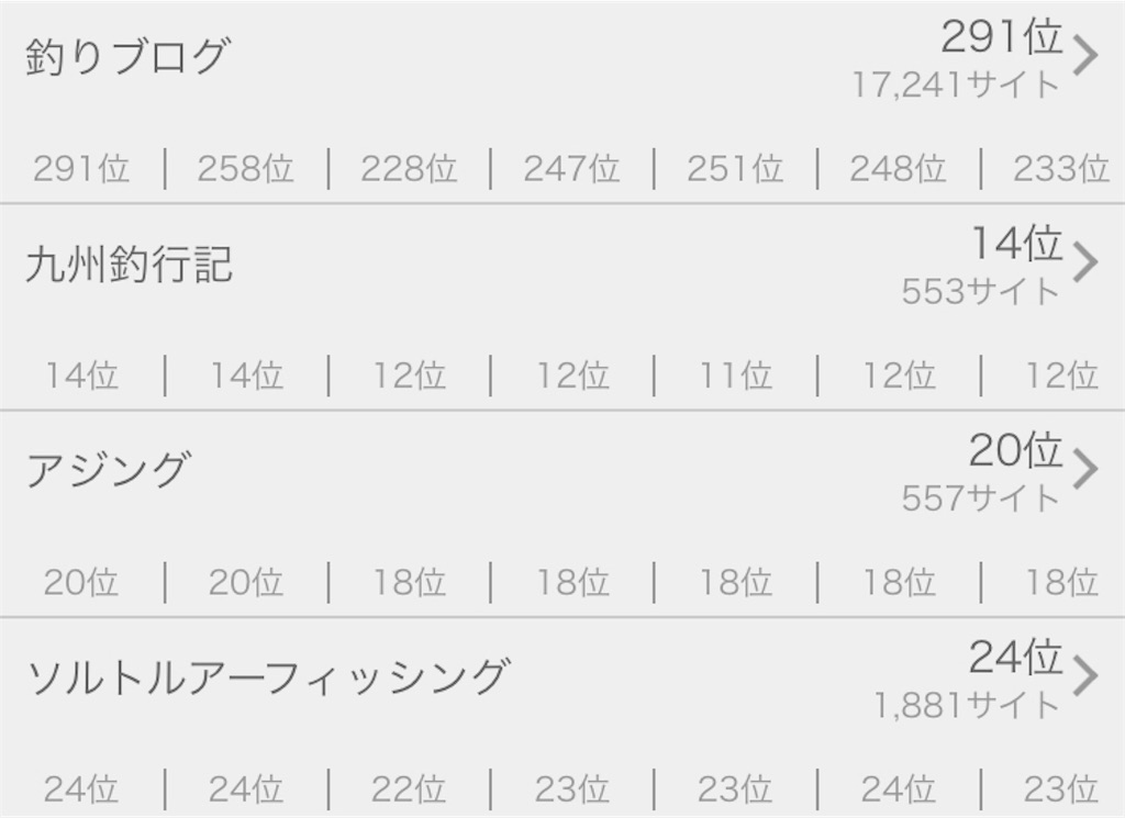 f:id:esojima3:20190729184047j:image