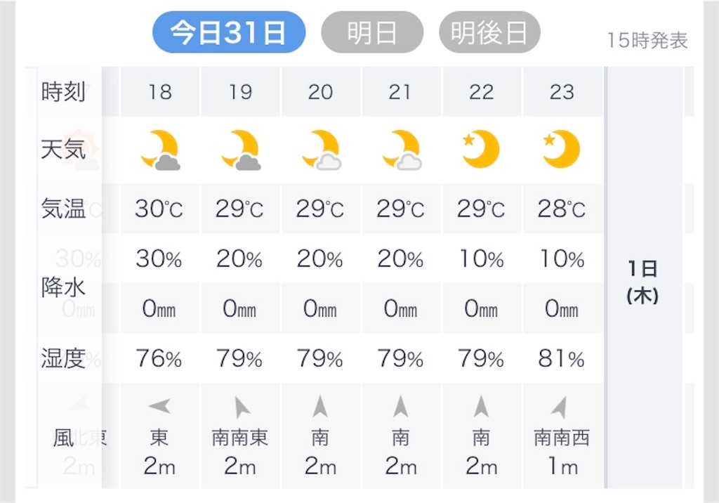 f:id:esojima3:20190731161036j:image